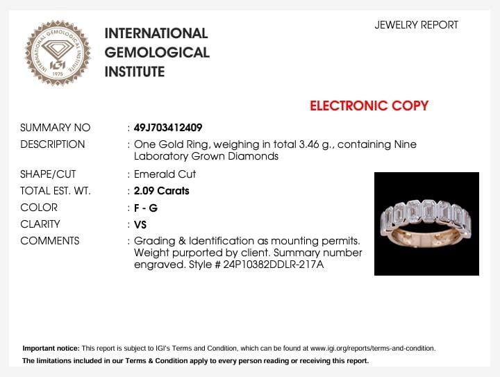 14kt Gold Emerald 2.09ct Band Ring